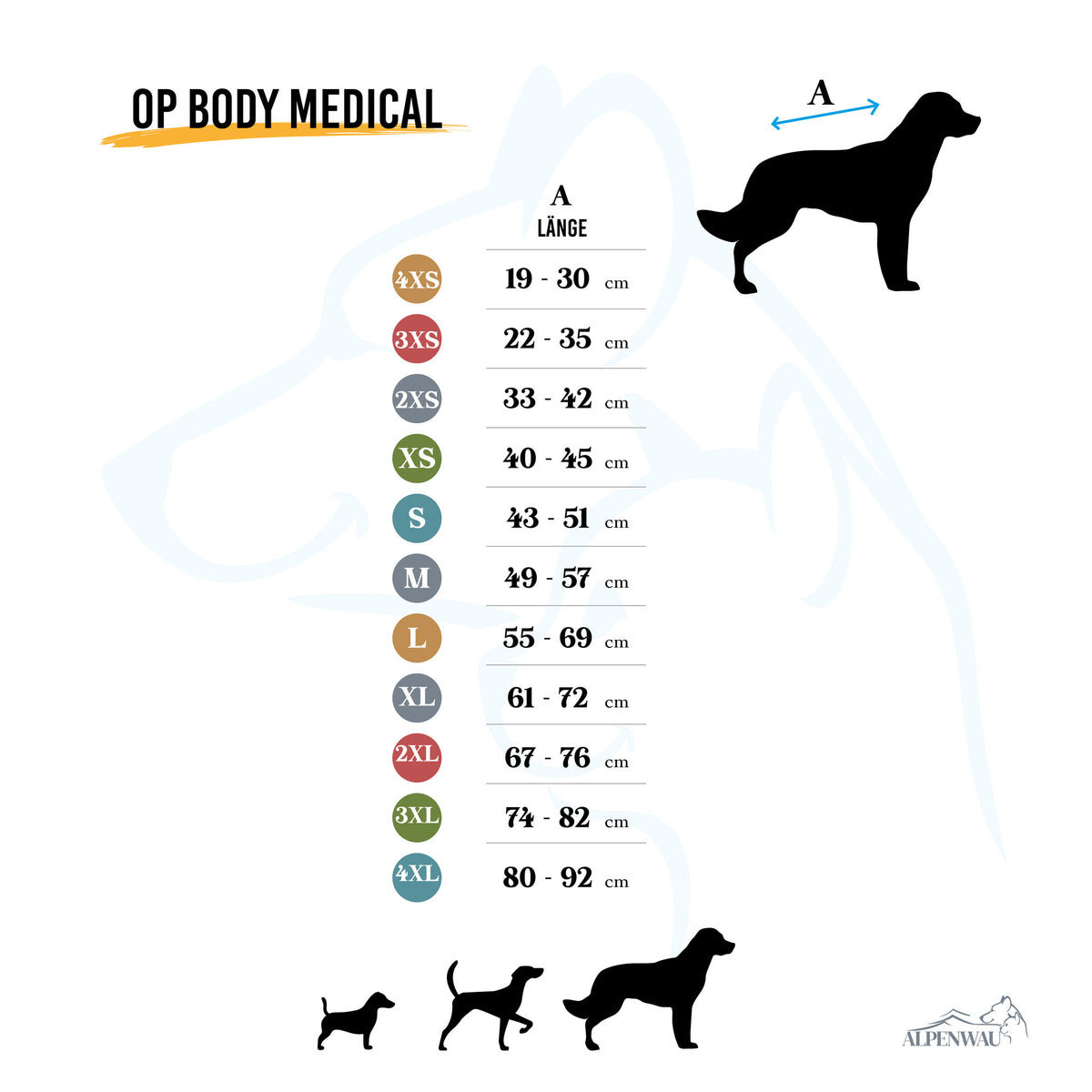 Alpenwau OP Body Medical – Hundebody
